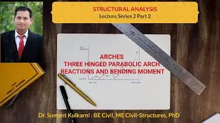 Three Hinged Arches- Reactions and BM