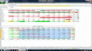 Демонстрация видео курса MS Excel