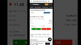 Best Share for Swing Trading #suzlon energy#sharemarket #shorts#suzlon energy good news
