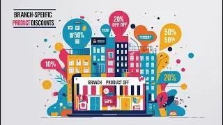 Cartify Discount Management Tutorial | Assign & Automate Product Discounts