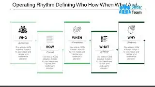Operating Rhythm Defining Who How When What And Why Text Boxes