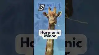 Take your musical skills to the next level with these ear training exercises #7 Guess the scale