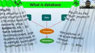 Data and information || Part-2