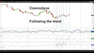 Following the trend with Cosmodyne!