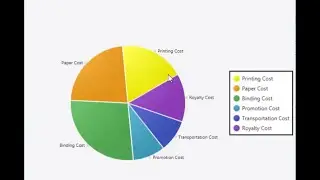 JavaFX 8 Tutorial 57 - Pie Chart and CSS
