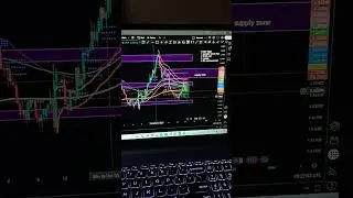 comes in profit trade with mee support our channel !! #tradeexperts #trading #forex