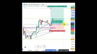 Nifty Option Trade 31 Dec 2025#niftytraders #scalping #niftyoptions #nifty #niftytrading
