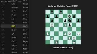 Queens Pawn Game Zaiatz Elena 2305 vs Mariano Christine Rose 2015