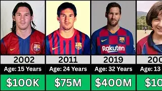 Lionel Messi's Net Worth Evolution (1988-2025) | From $0 to $700 Million