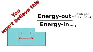 Hydrogen efficiency by electrolysis (electrode distance) #HHO #Hydrogen #photovoltaic