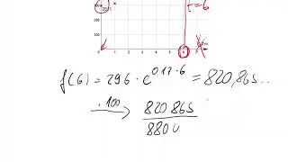 NRW Abituraufgabe 2019 - Prüfungsteil mit Hilfsmittel - Mathe - Grundkurs - Exponentialfunktion