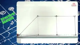 2. Stability of truss