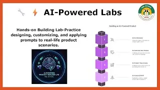 🚀From Theory to Execution: AI Product Labs for Future Product Owners