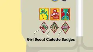 Senior Vest Insignia Placement