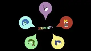 Five Factor Model of Personality