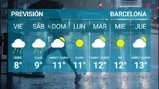 Predicci&oacute;n semanal tiempo en Barcelona