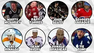 Every NHL&rsquo;s Most Feared Player Explained in 17 Minutes