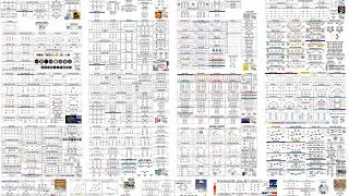 Magic Sheets in Adobe InDesign :: Take 2