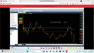 ALGO OPTION TRADING NIFTY OPTION 08 JAN 26.5 LOT TODAY PROFIT Rs.4400