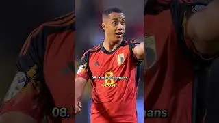 Top 10 Belgium Player Ratings in FC 25 | De Bruyne, Courtois, Lukaku & More!🔥 #football #fcmobile