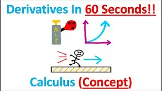 Derivatives in 60 Seconds!! (Calculus)