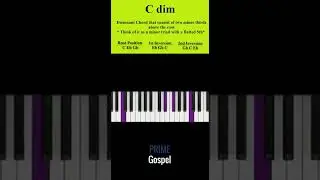 How to Play: C dim ( C diminished)