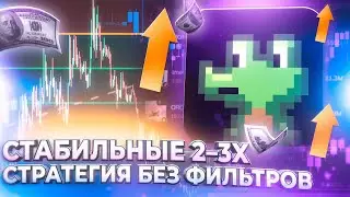 Забудь фильтры и новые запуски: реальная свинг-стратегия в МЕМКОИНАХ с маленьким депозитом