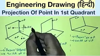 Projection Of Point In 1st Quadrant (हिन्दी)