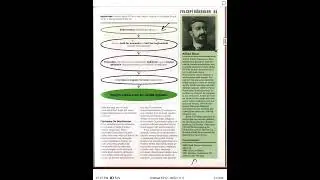 Alfred Binet -Zeka Testi #psikoloji