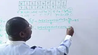 Regression Analysis Example. 1