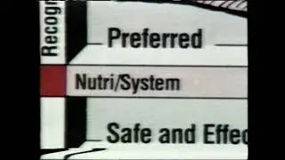 1991 Nutrisystem Weight Loss Commercial 2
