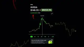 Top 3 AI Stocks To Buy Now 📈💰 #shorts