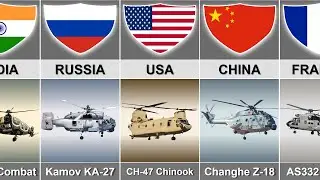 Attack Helicopter From Different Countries