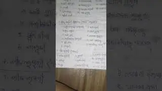 କିଶୋରୀ ଚରଣ ଦାସ୍( 1924-2004) EXAM✅