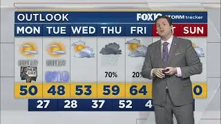 Monday Morning Weather Jan. 20, 2020