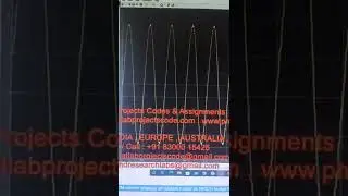 Seven stage SVPWM control strategy simulation based on NPCH bridge three phase five level inverter
