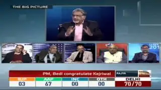 Delhi Assembly Election Results 2015 - Loktantra | Verdict (22:30 - 23:00)
