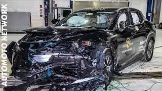 2023 Lexus RZ Earns Coveted Five-Star Safety Rating from Euro NCAP