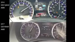 Infiniti 2014 Q50 Hybrid AWD vs 2017 Q50 RS400 AWD - 80mph - 110mph roll