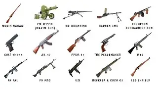 Top 15 OLDEST Guns Still in Use Today