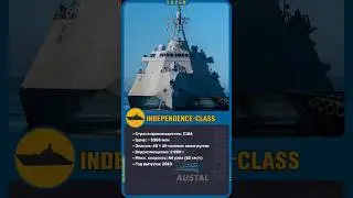 🇺🇸 Самый быстрый боевой корабль ВМС США: USS Independence (LCS-2)