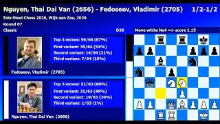 Nguyen, Thai Dai Van-Fedoseev, Vladimir Tata Steel Chess 2026 Wijk aan Zee 2026