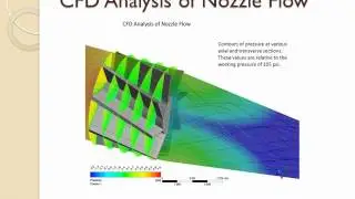 CFD Analysis