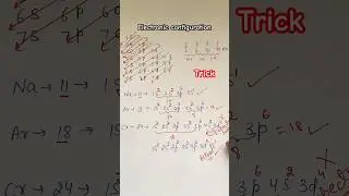 Electronic configuration of chromium #electronicconfiguration