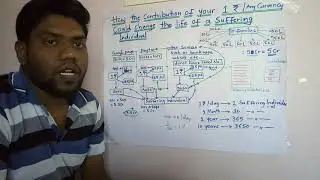 life of a SUFFERING Individual could be changed by Your 1 INR or any Currency, HOW? Explained....