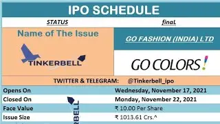 जानिए GO FASHION IPO की पूरी जानकारी | GO FASHION IPO UPDATE | GO FASHION IPO DATE |UPCOMING IPO GMP