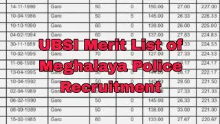 UBSI Merit List of Meghalaya Police Recruitment/MLP Recruitment UBSI Merit List