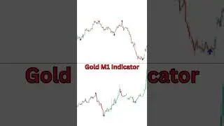 M5 Gold Scalping Strategy Gold M5 #forex_indicator #forex #mt5indicator