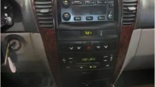 2004 Kia Sorento Used Cars Westminster-Denver CO