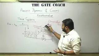 FEED FORWARD AND BACKWARD CONTROL STRATEGIES BY ANKUR BANSAL ~ THE GATE COACH